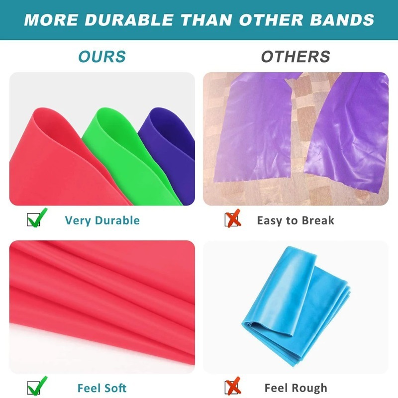 Natural Latex Resistance Bands - Home Gym Routine 评论和价格