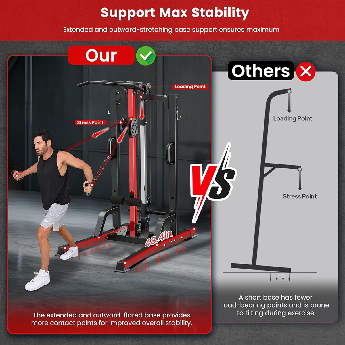 Pooboo Home Gym Machine - High - Leg Home Gym Workout 评论和价格