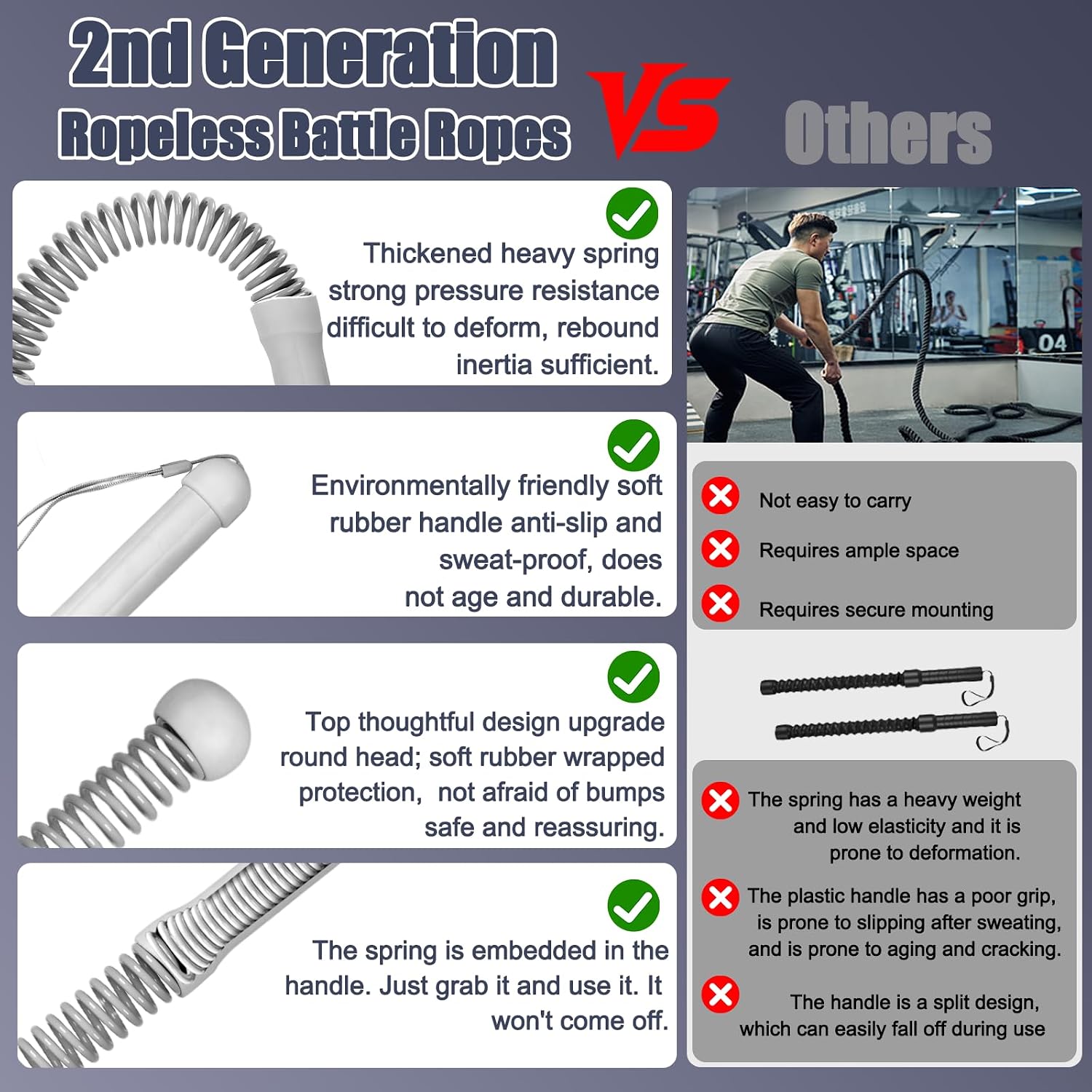 2nd Gen Ropeless Battle Ropes  - Home Gym Portable 评论和价格