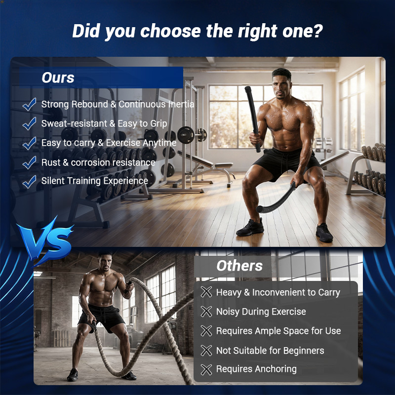 UMAY Ropeless Battle Rope, Low - Home Gym Portable 评论和价格