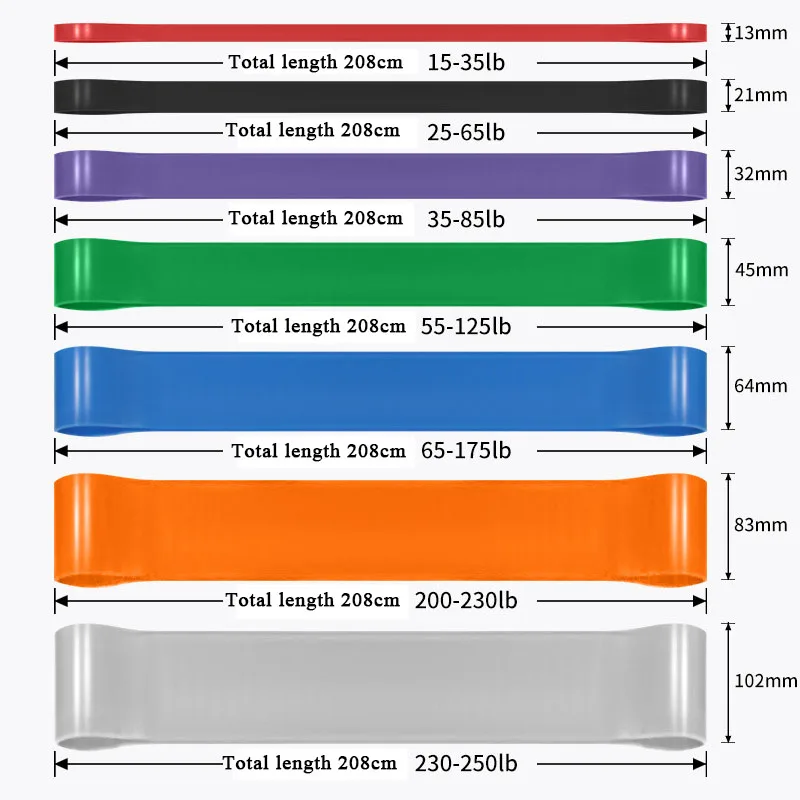 Heavy Duty Resistance Band Lat - Home Gym Routine 评论和价格